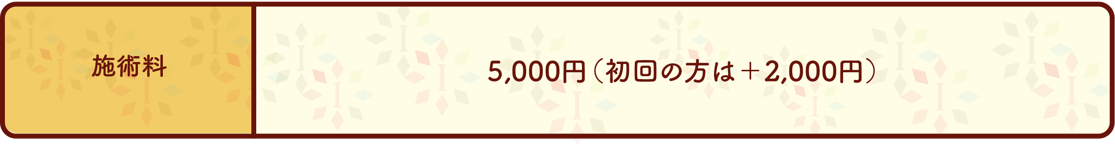 自費診療の料金表